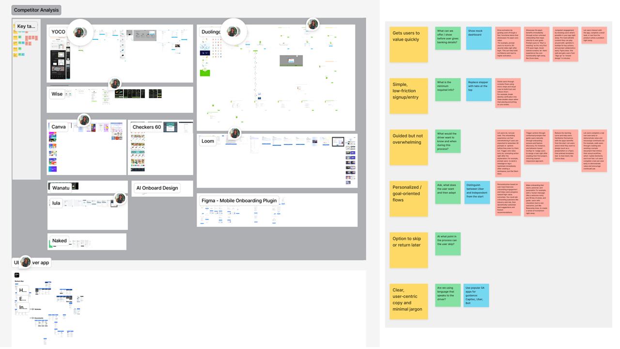 Comparative Analysis for Onboarding